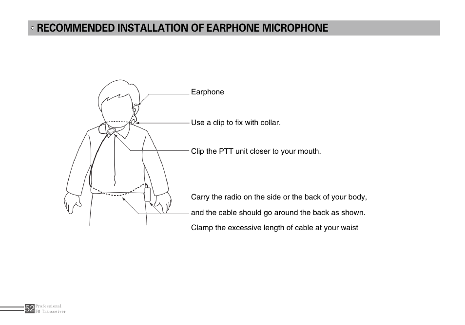 Recommended installation of earphone microphone | Alinco DJ-100 User Manual | Page 69 / 78