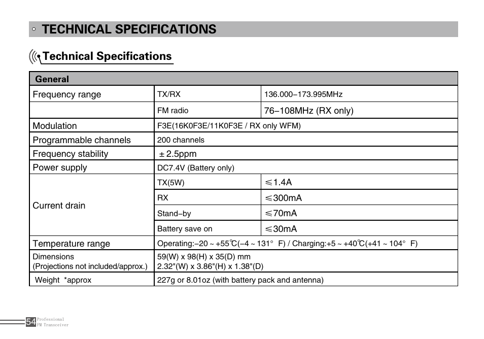 Technical specifications | Alinco DJ-100 User Manual | Page 71 / 78