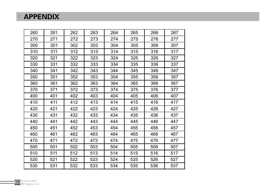 Appendix | Alinco DJ-100 User Manual | Page 77 / 78