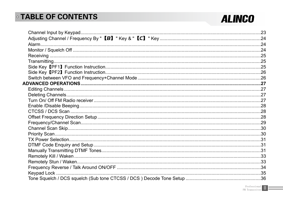 Alinco DJ-A10 User Manual | Page 16 / 81