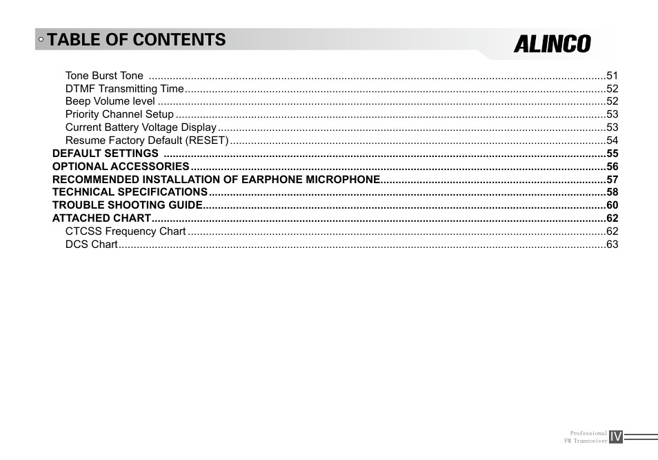 Alinco DJ-A10 User Manual | Page 18 / 81