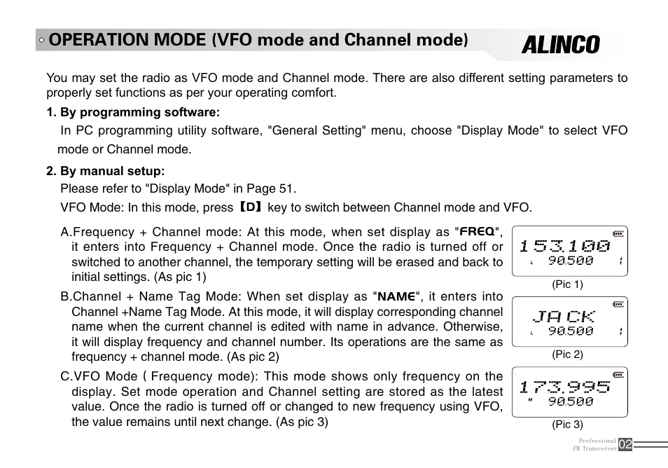 Operation mode (vfo mode and channel mode) | Alinco DJ-A10 User Manual | Page 20 / 81
