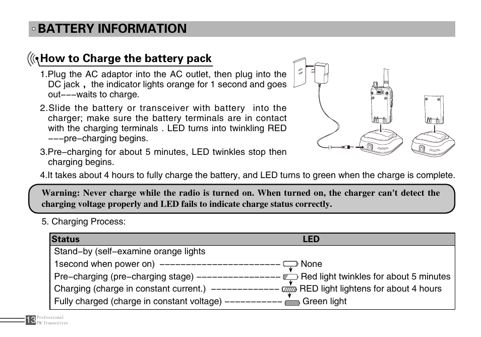 Battery information, How to charge the battery pack | Alinco DJ-A10 User Manual | Page 31 / 81
