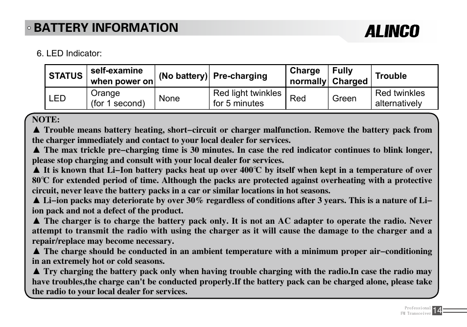 Battery information | Alinco DJ-A10 User Manual | Page 32 / 81