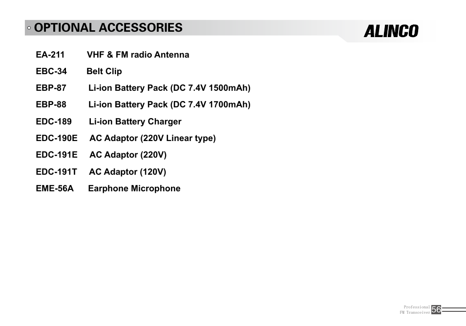 Optional accessories | Alinco DJ-A10 User Manual | Page 74 / 81