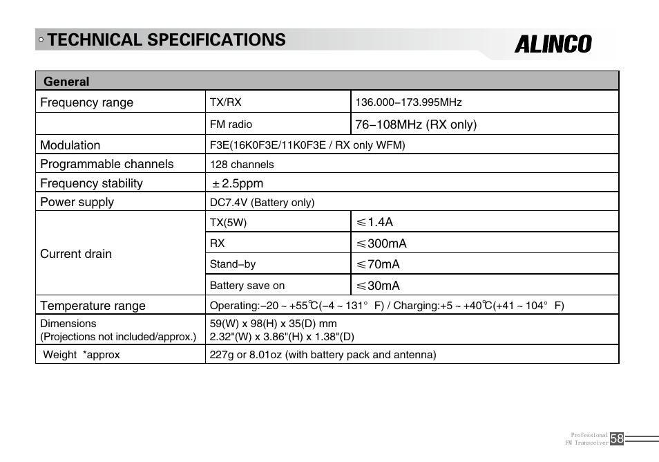 Technical specifications | Alinco DJ-A10 User Manual | Page 76 / 81