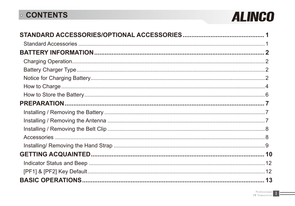 Alinco DJ-A11E User Manual | Page 14 / 51