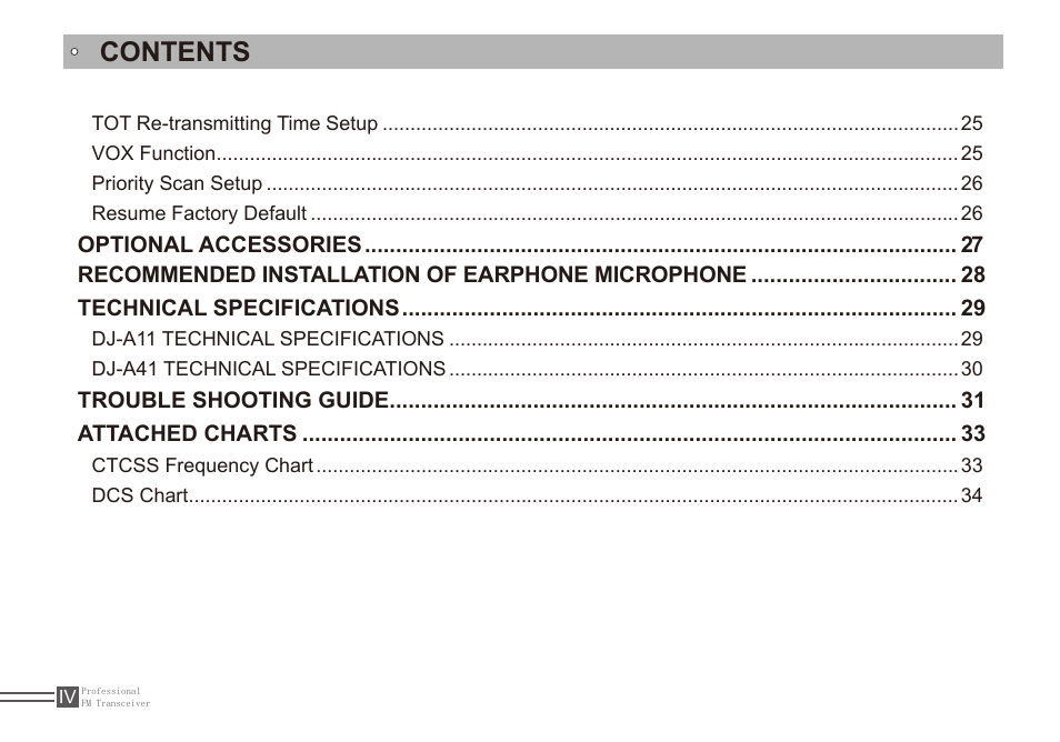 Alinco DJ-A11E User Manual | Page 17 / 51