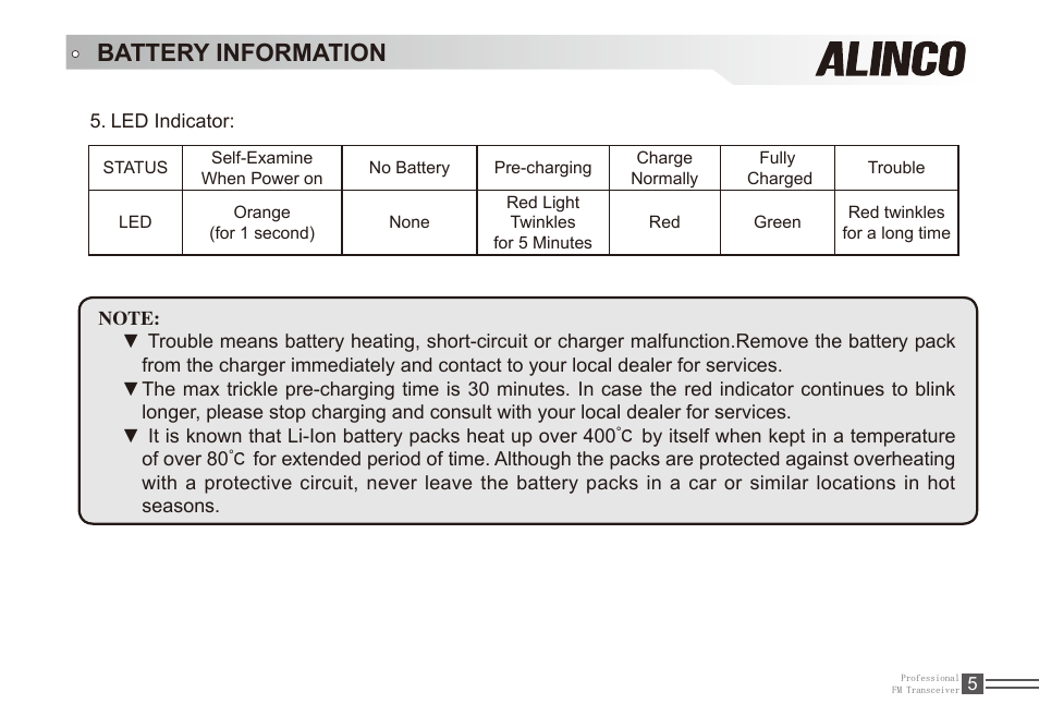 Battery information | Alinco DJ-A11E User Manual | Page 22 / 51