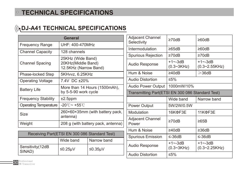 Technical specifications, Dj-a41 technical specifications | Alinco DJ-A11E User Manual | Page 47 / 51