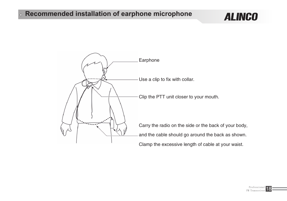 Recommended installation of earphone microphone | Alinco DJ-A446 User Manual | Page 32 / 40