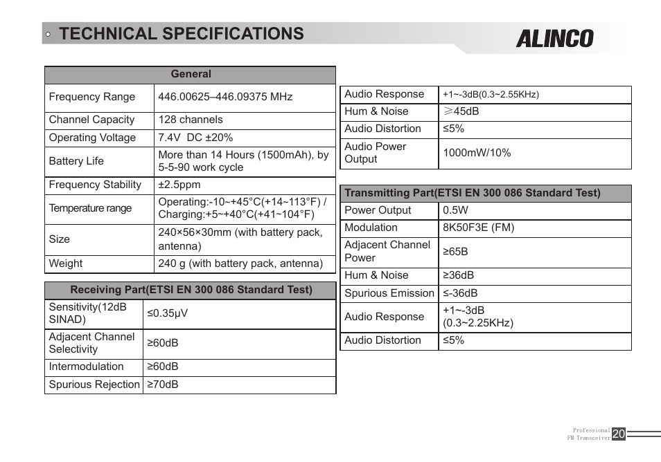 Technical specifications | Alinco DJ-A446 User Manual | Page 34 / 40