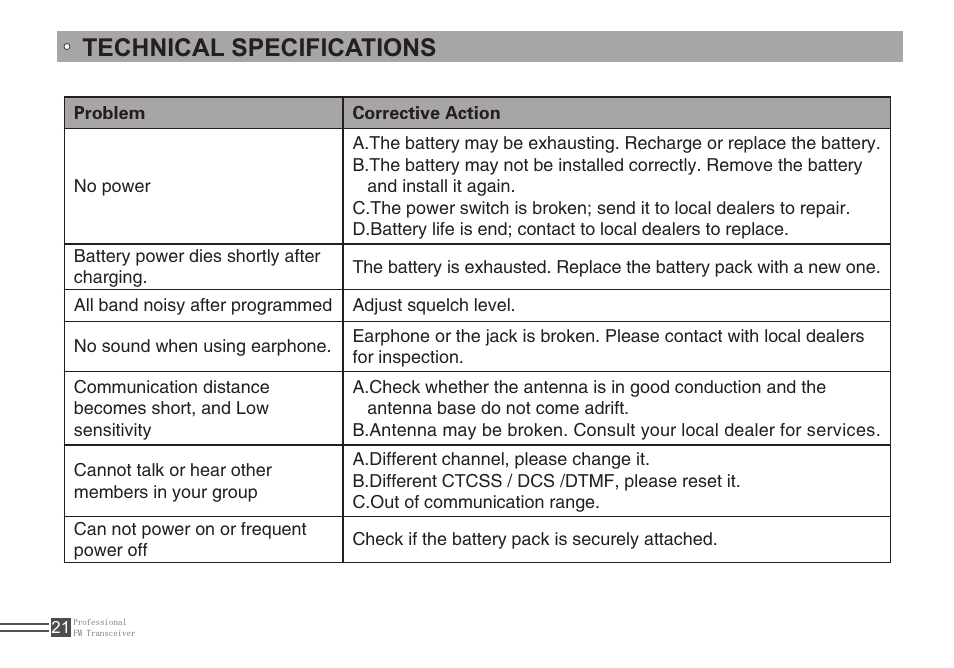 Technical specifications | Alinco DJ-A446 User Manual | Page 35 / 40