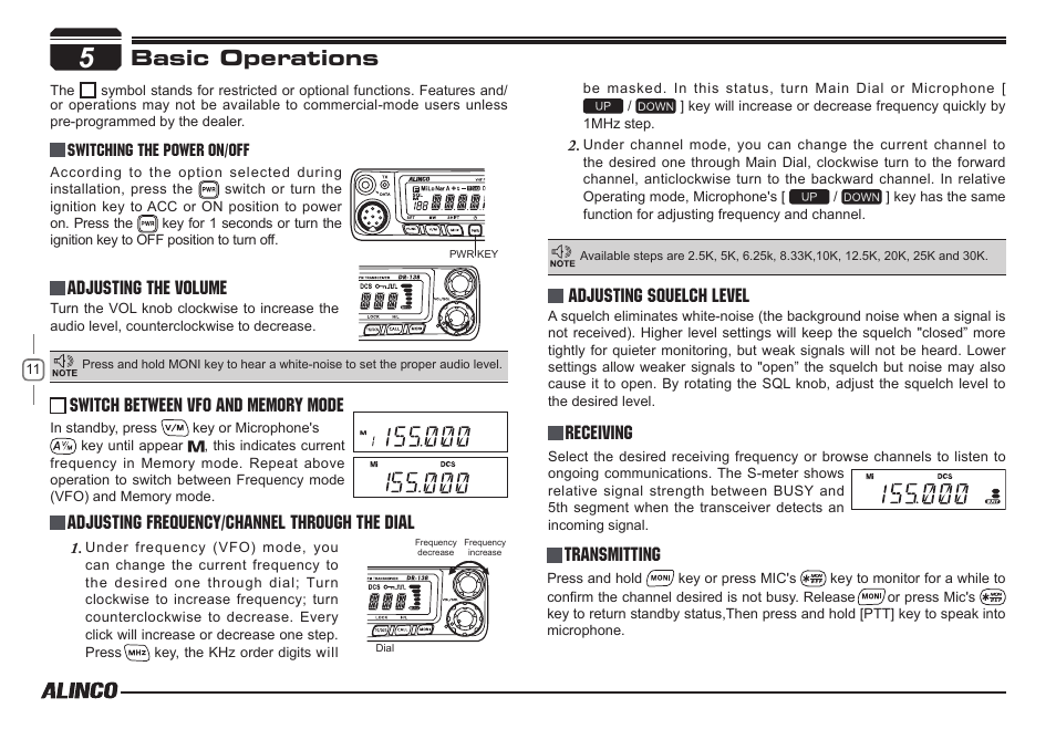 Basic operations, Transmitting, Switching the power on/off | Alinco DR-138  User Manual | Page 19 / 41