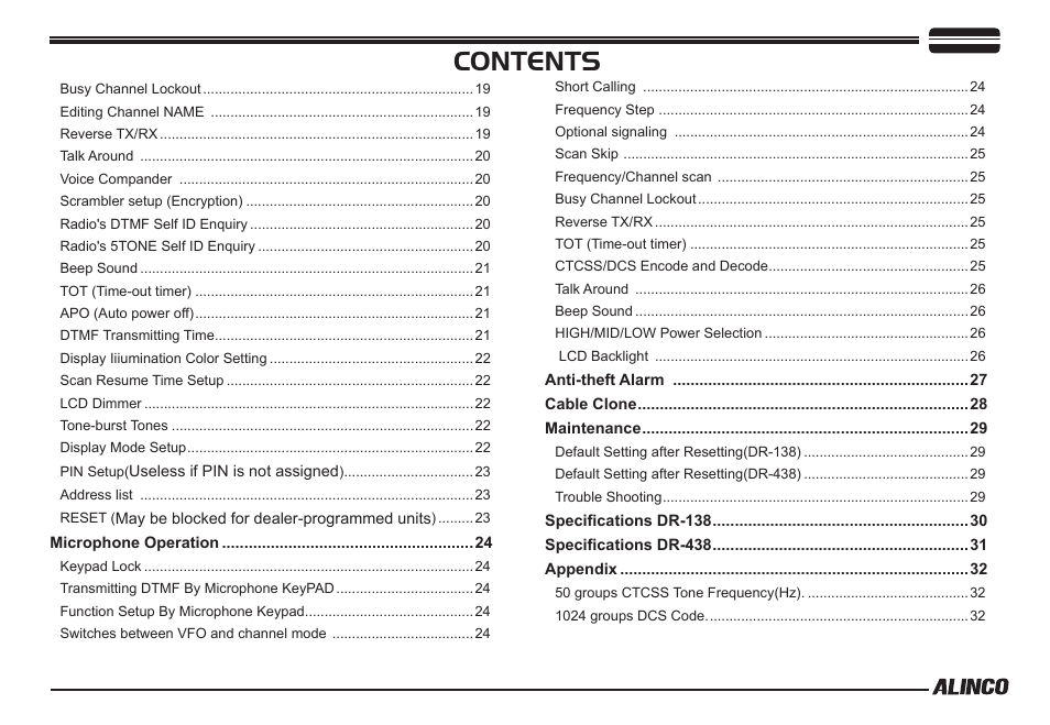 Alinco DR-138  User Manual | Page 8 / 41