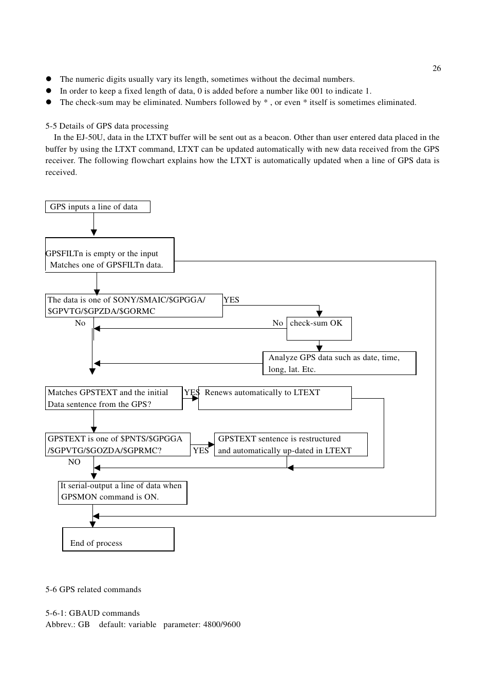 Alinco EJ-50U User Manual | Page 26 / 43