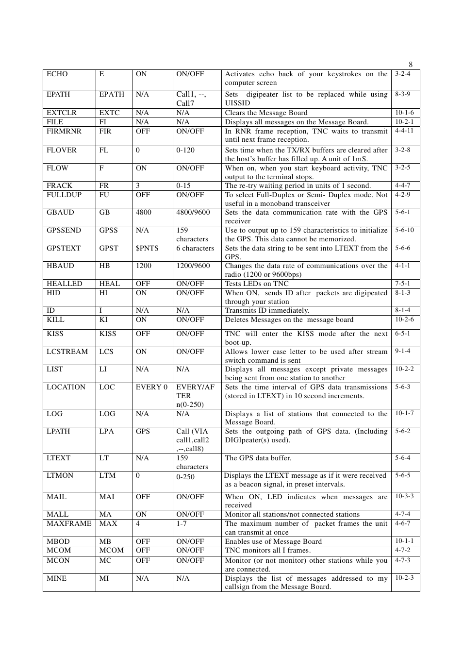 Alinco EJ-50U User Manual | Page 8 / 43