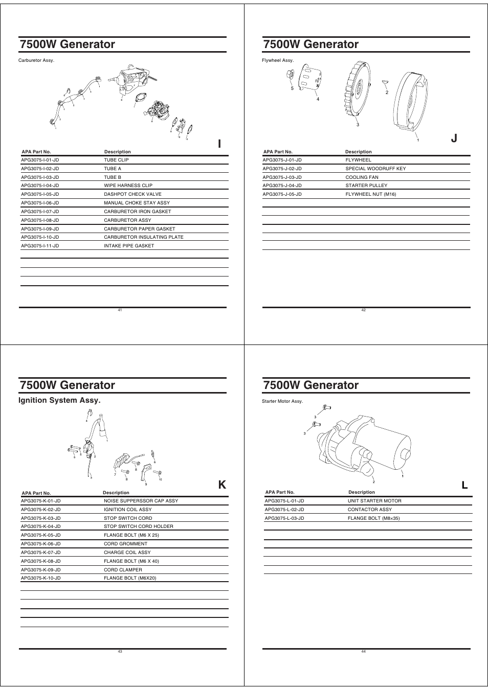 7500w generator, Ignition system assy | All Power APGG7500 User Manual | Page 11 / 14