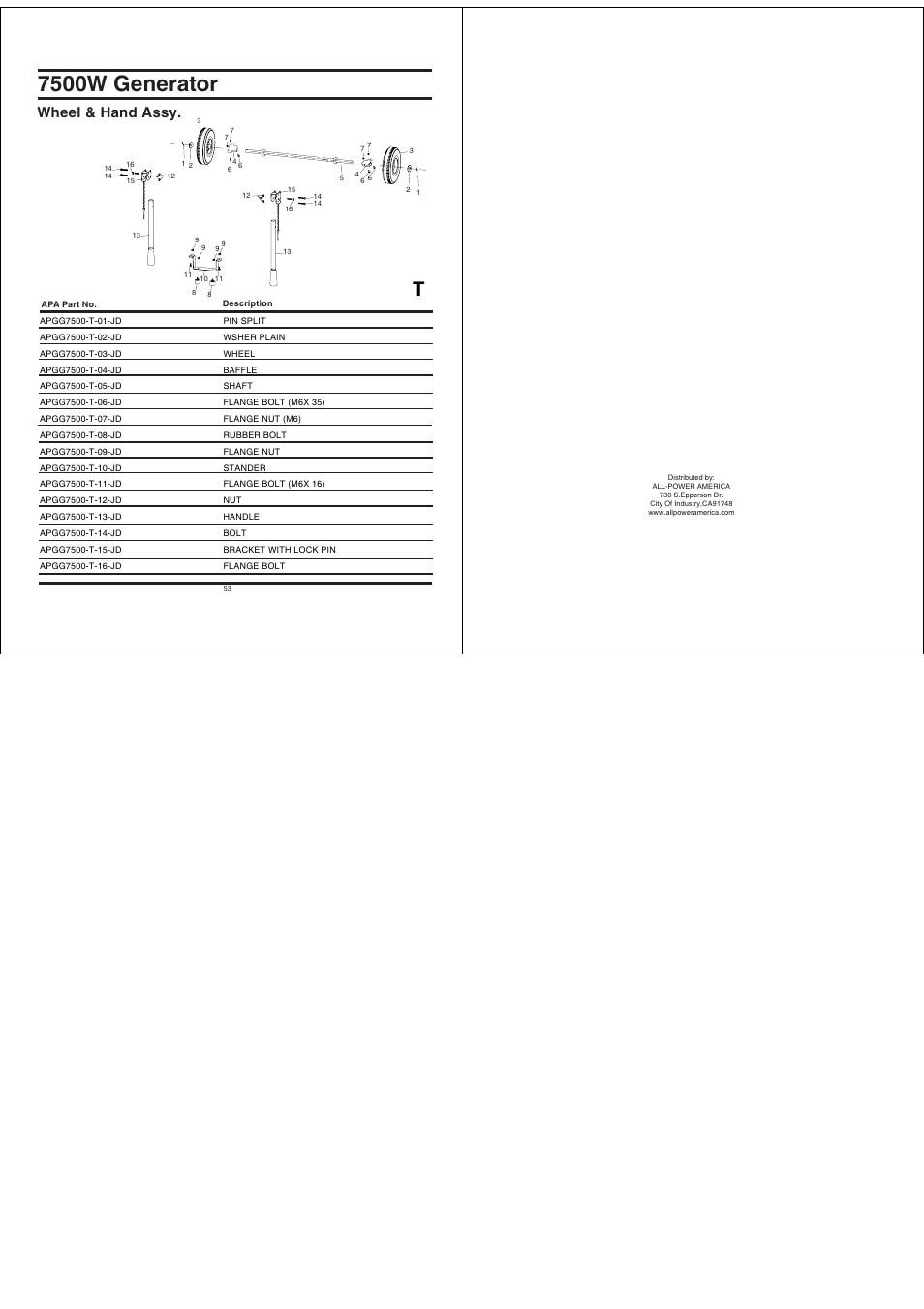 7500w generator, Wheel & hand assy | All Power APGG7500 User Manual | Page 14 / 14