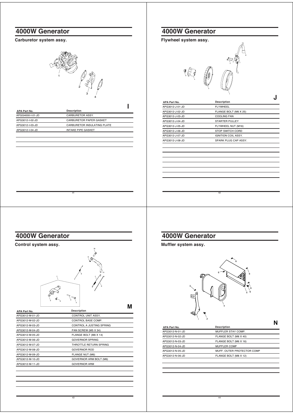 4000w generator, Carburetor system assy, Flywheel system assy | Control system assy, Muffler system assy | All Power APGG4000 User Manual | Page 11 / 13