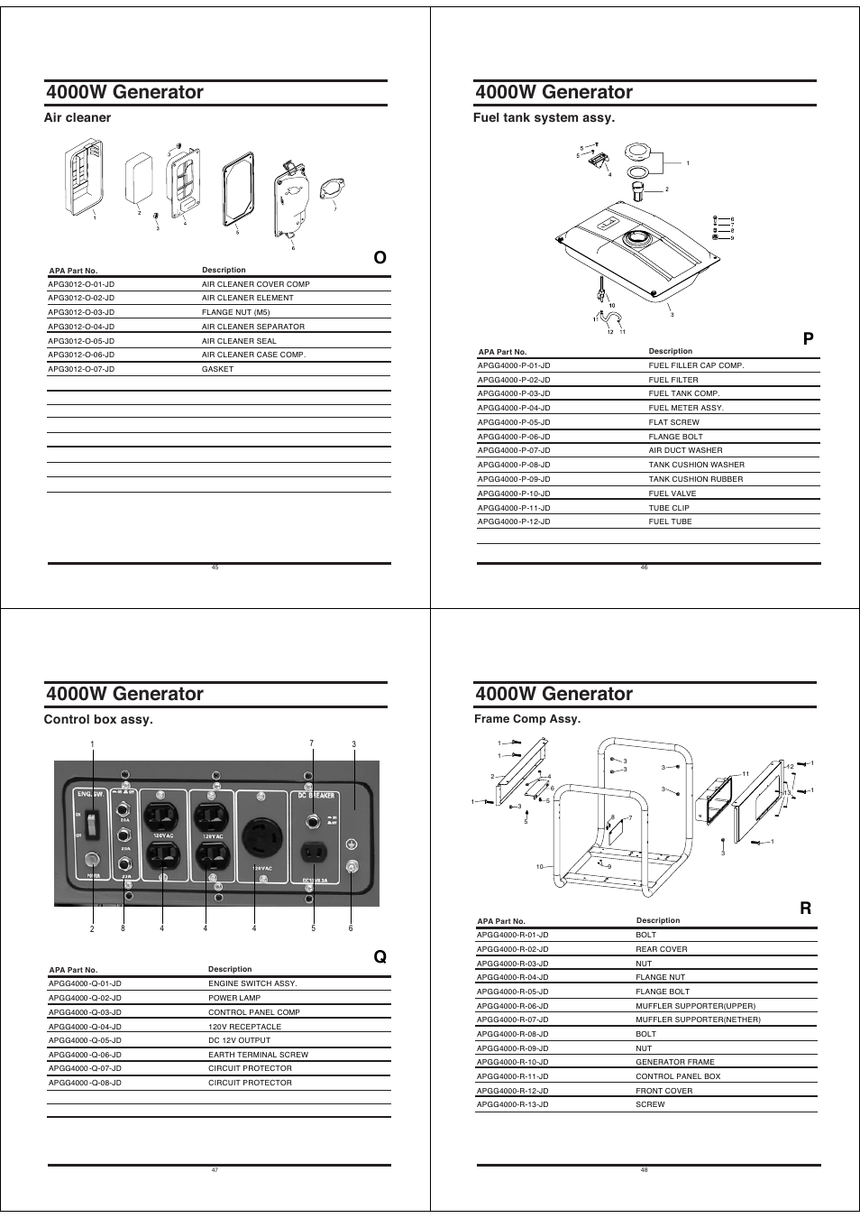 4000w generator, Air cleaner, Fuel tank system assy | Control box assy | All Power APGG4000 User Manual | Page 12 / 13
