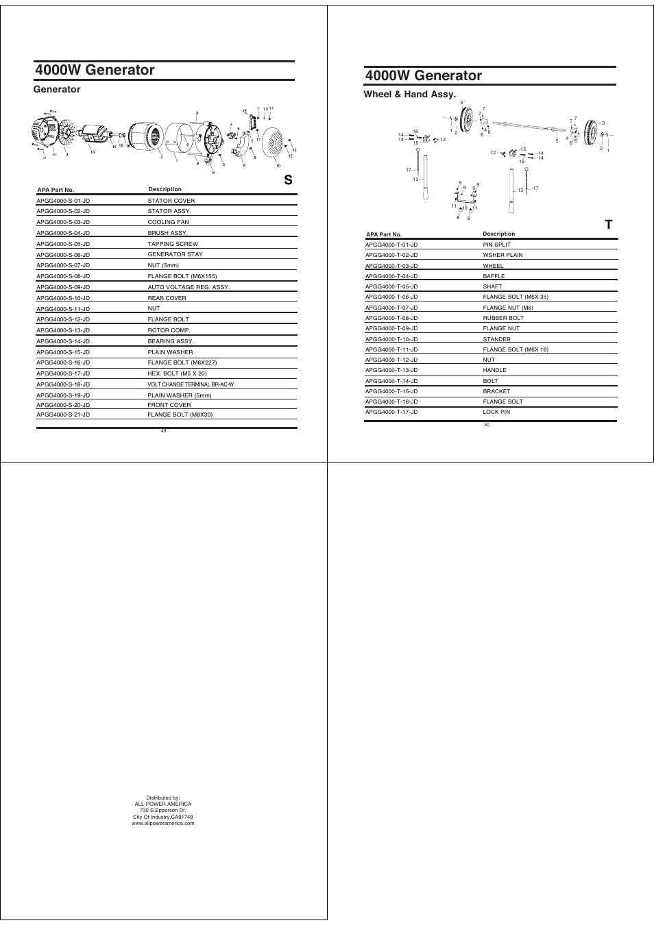 4000w generator, Generator, Wheel & hand assy | All Power APGG4000 User Manual | Page 13 / 13