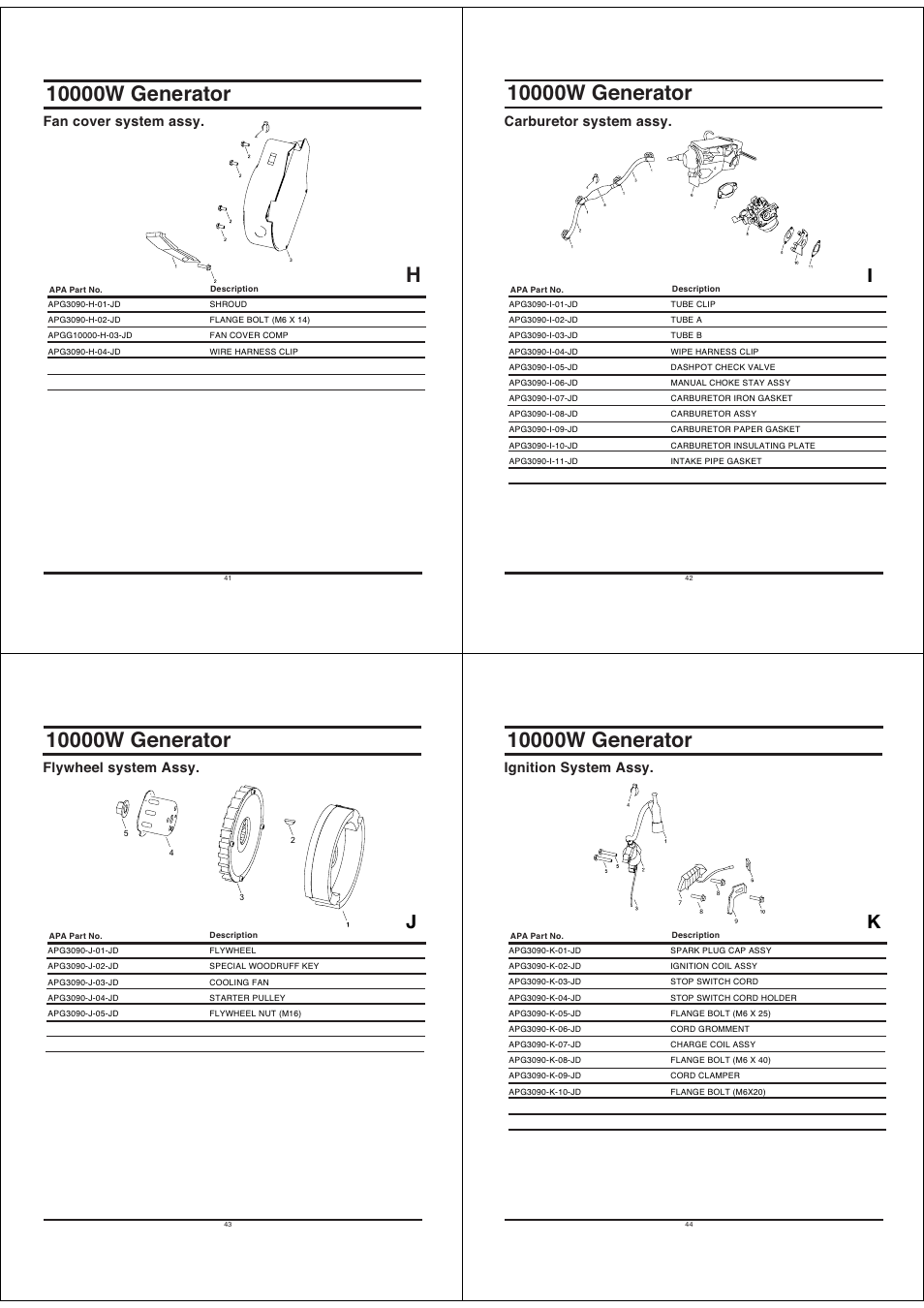 Fan cover system assy, Carburetor system assy, Flywheel system assy | Ignition system assy | All Power APGG10000 User Manual | Page 11 / 14