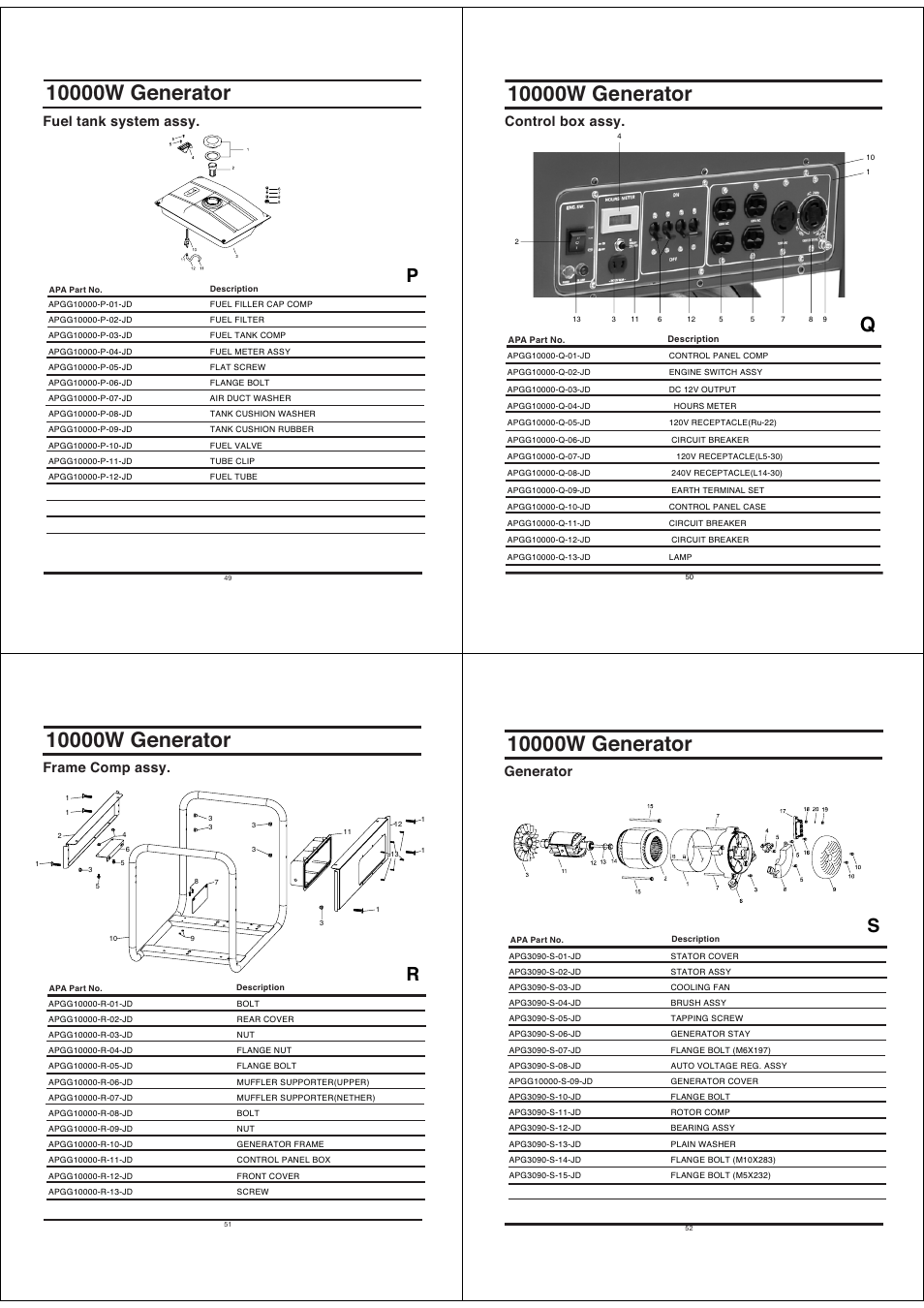 Fuel tank system assy, Control box assy, Frame comp assy | Generator | All Power APGG10000 User Manual | Page 13 / 14