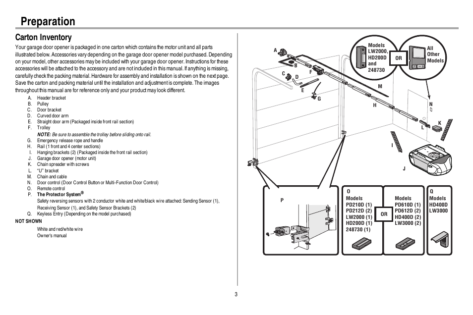 Carton inventory, Preparation | Chamberlain 248730 User Manual | Page 4 / 44