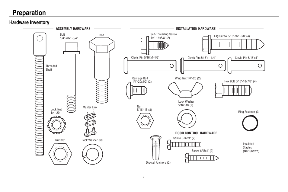 Hardware inventory, Preparation | Chamberlain 248730 User Manual | Page 5 / 44