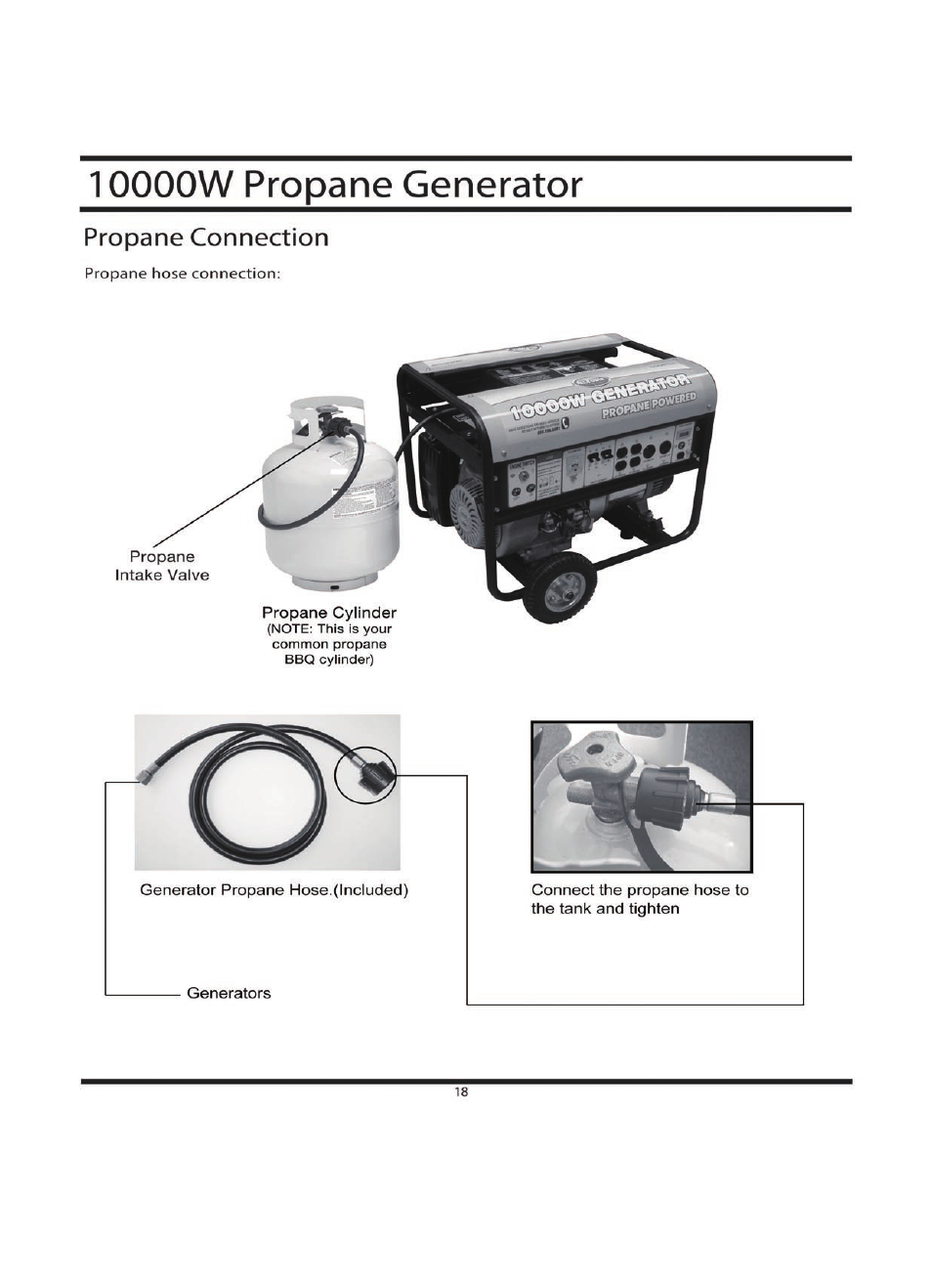 All Power APG3590CN User Manual | Page 18 / 48