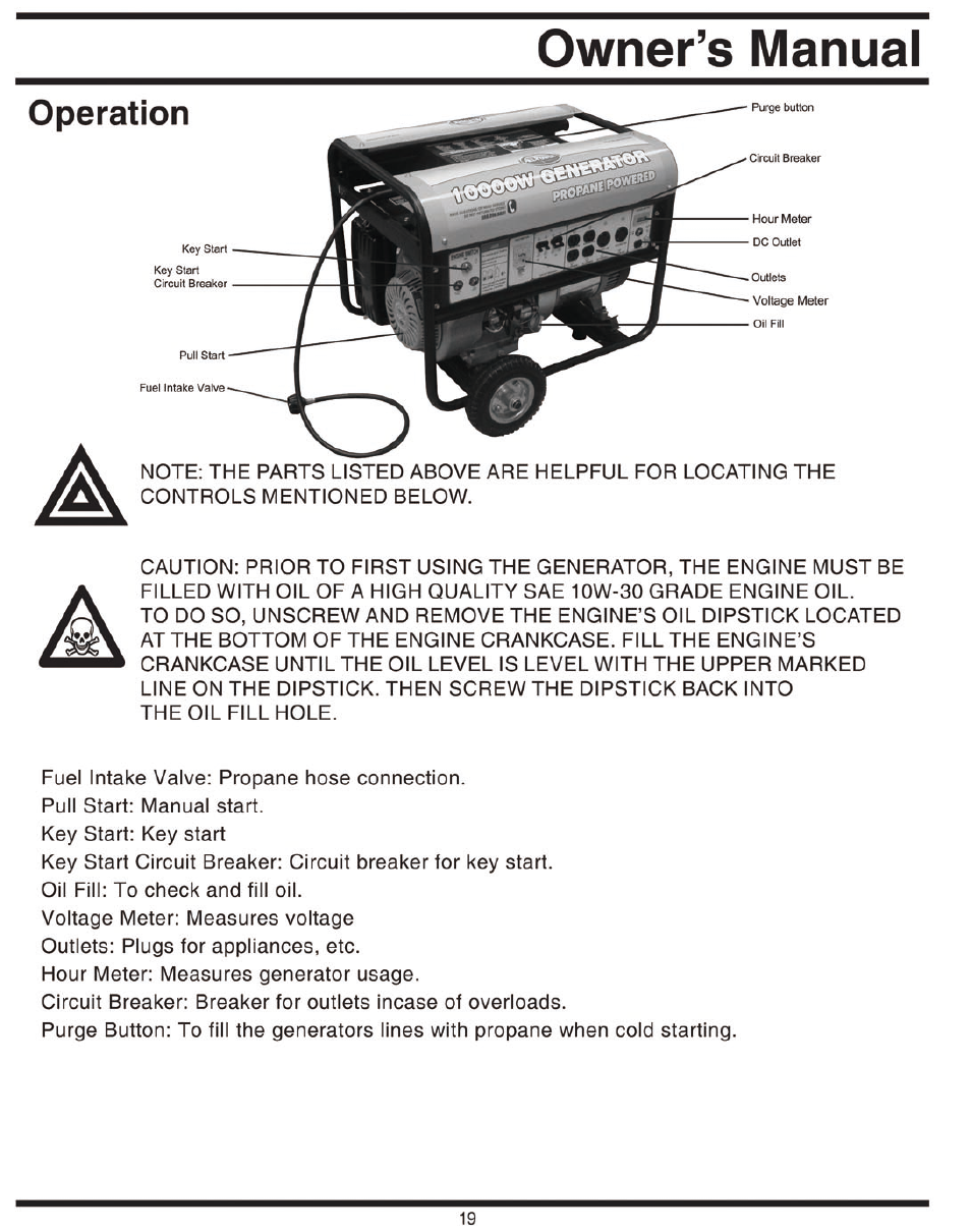 All Power APG3590CN User Manual | Page 19 / 48