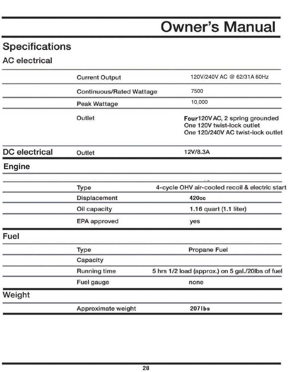 All Power APG3590CN User Manual | Page 28 / 48