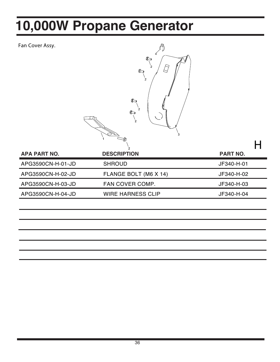 All Power APG3590CN User Manual | Page 36 / 48