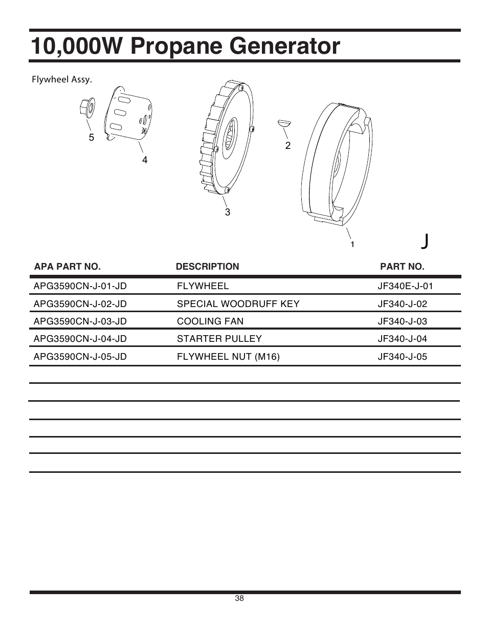 All Power APG3590CN User Manual | Page 38 / 48