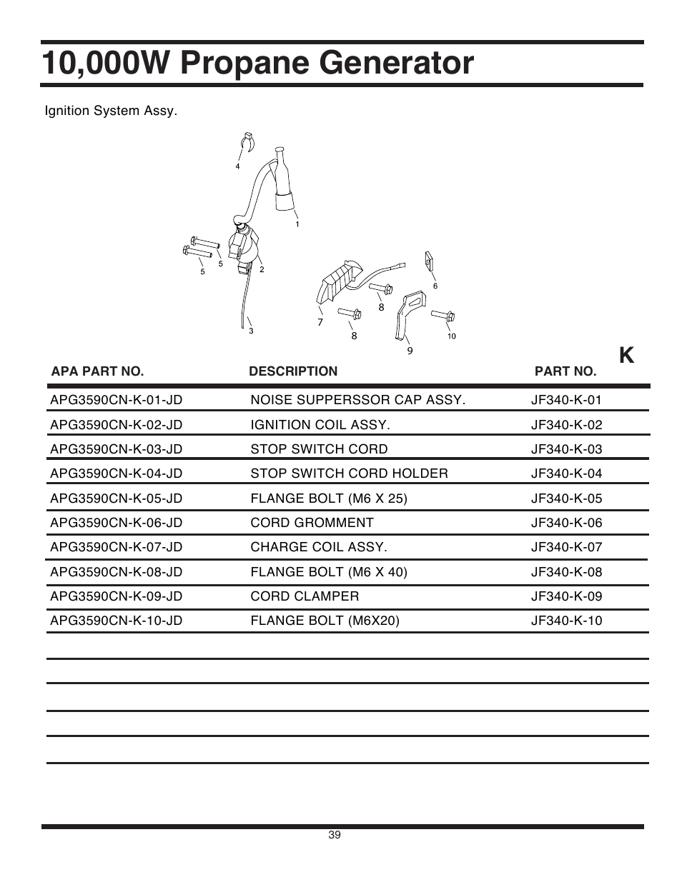 All Power APG3590CN User Manual | Page 39 / 48