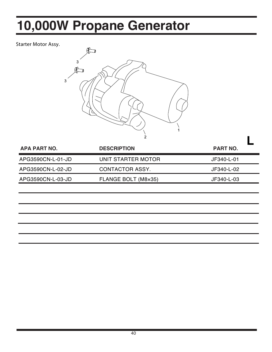 All Power APG3590CN User Manual | Page 40 / 48