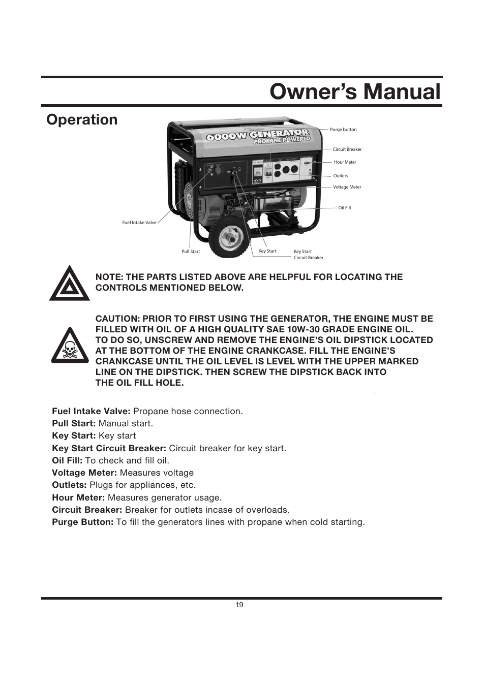 Owner’s manual, Operation | All Power APG3560CN User Manual | Page 20 / 48