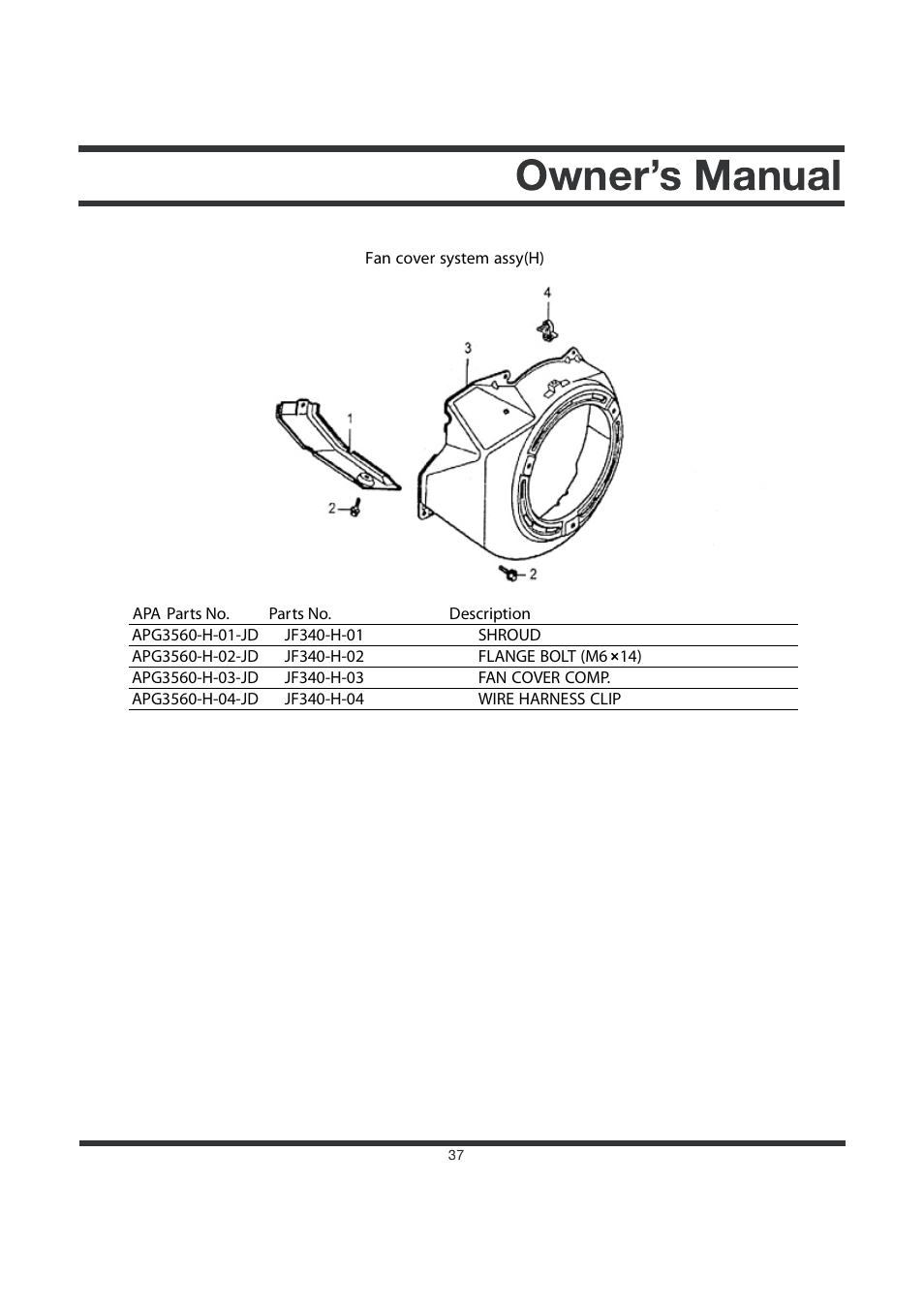 All Power APG3560CN User Manual | Page 38 / 48