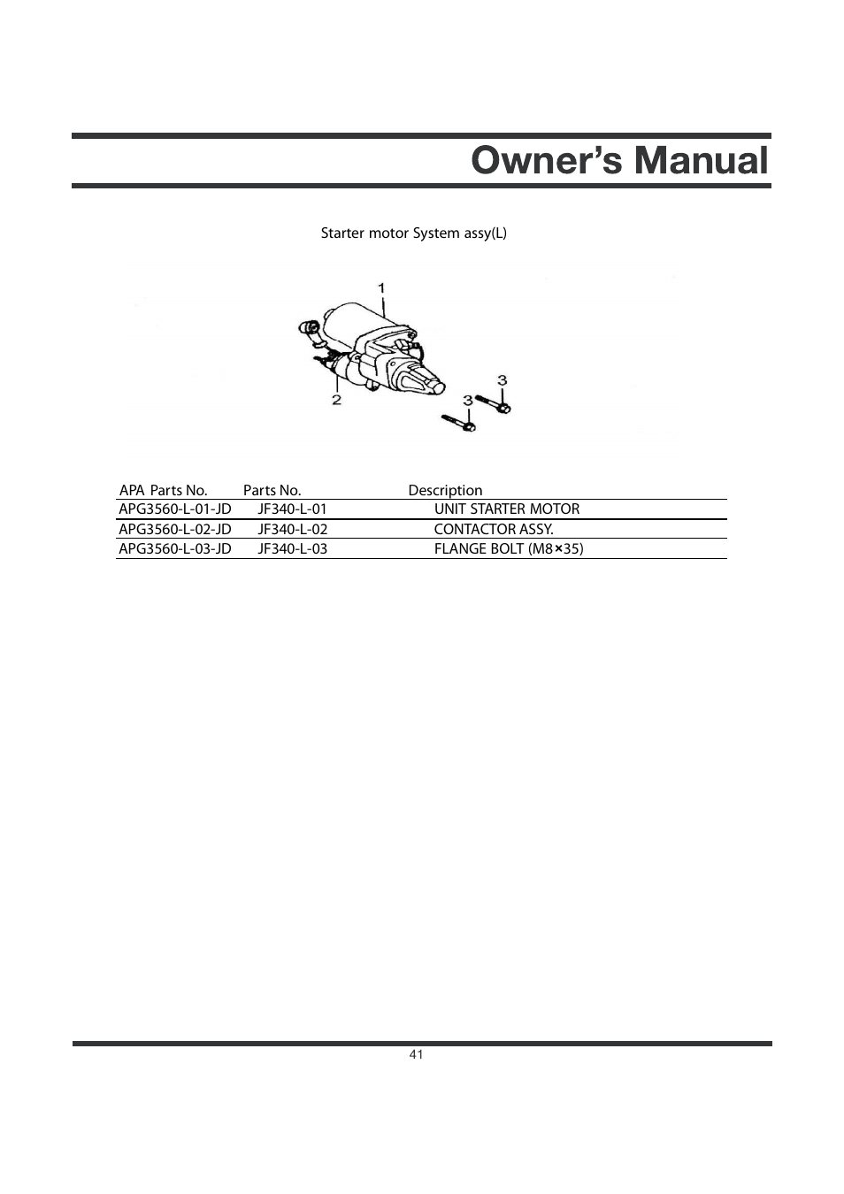 All Power APG3560CN User Manual | Page 42 / 48