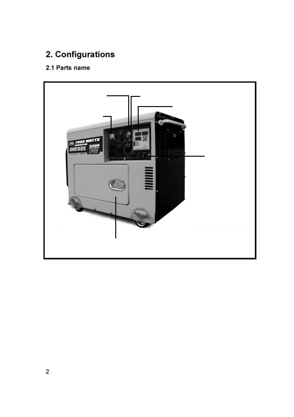 All Power APG3203 User Manual | Page 8 / 27