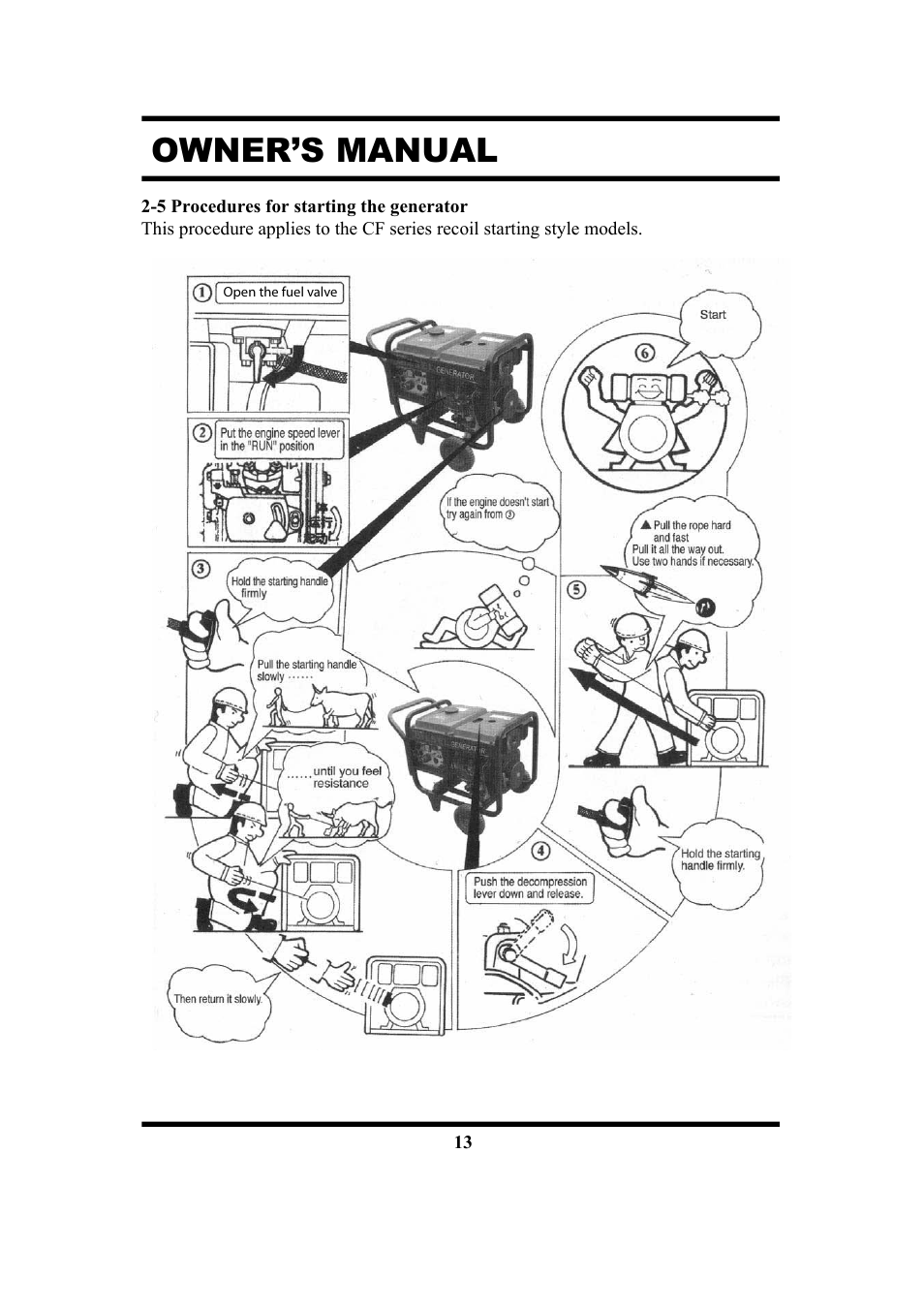 Owner’s manual | All Power APG3201N User Manual | Page 13 / 30