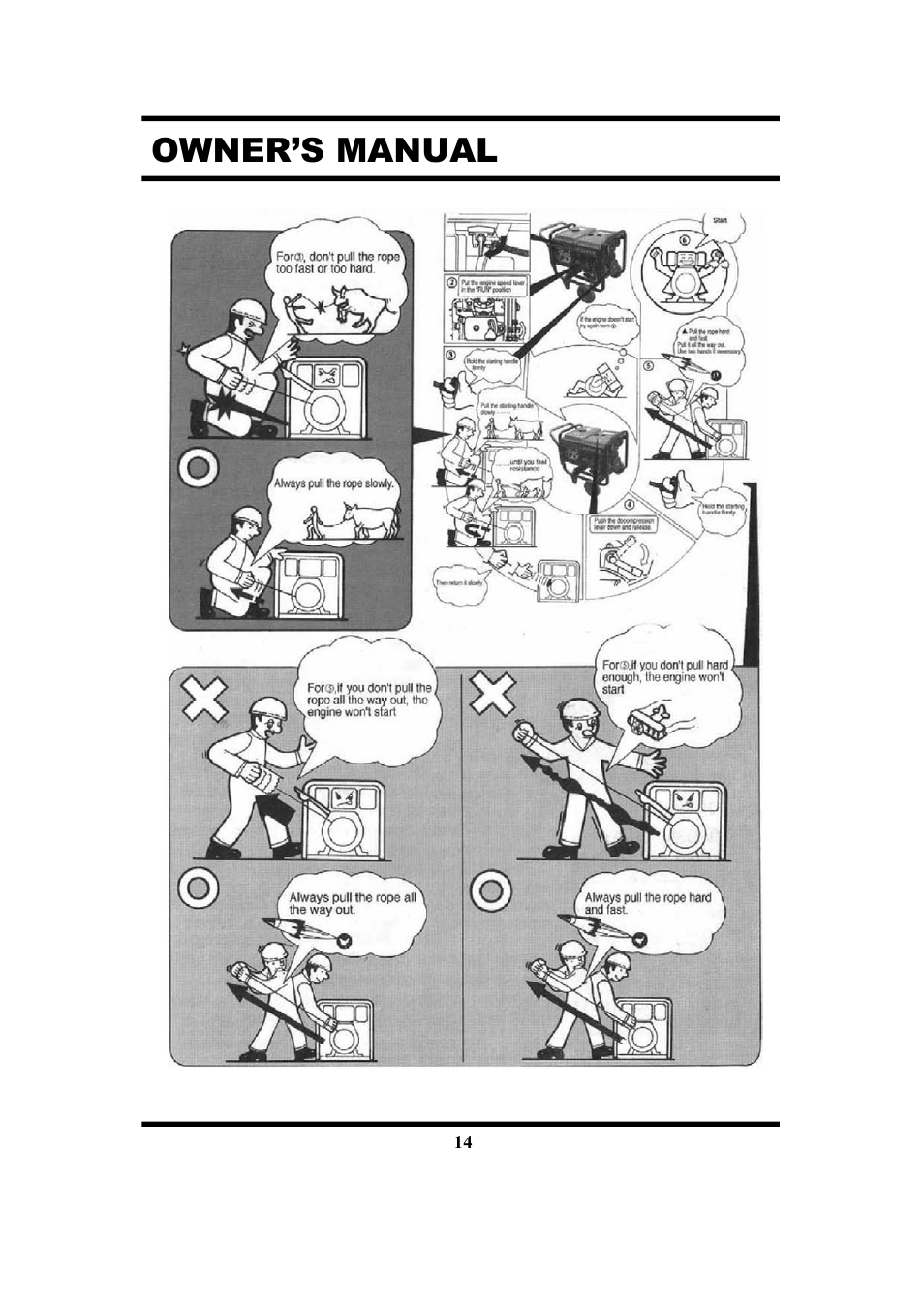 Owner’s manual | All Power APG3201N User Manual | Page 14 / 30