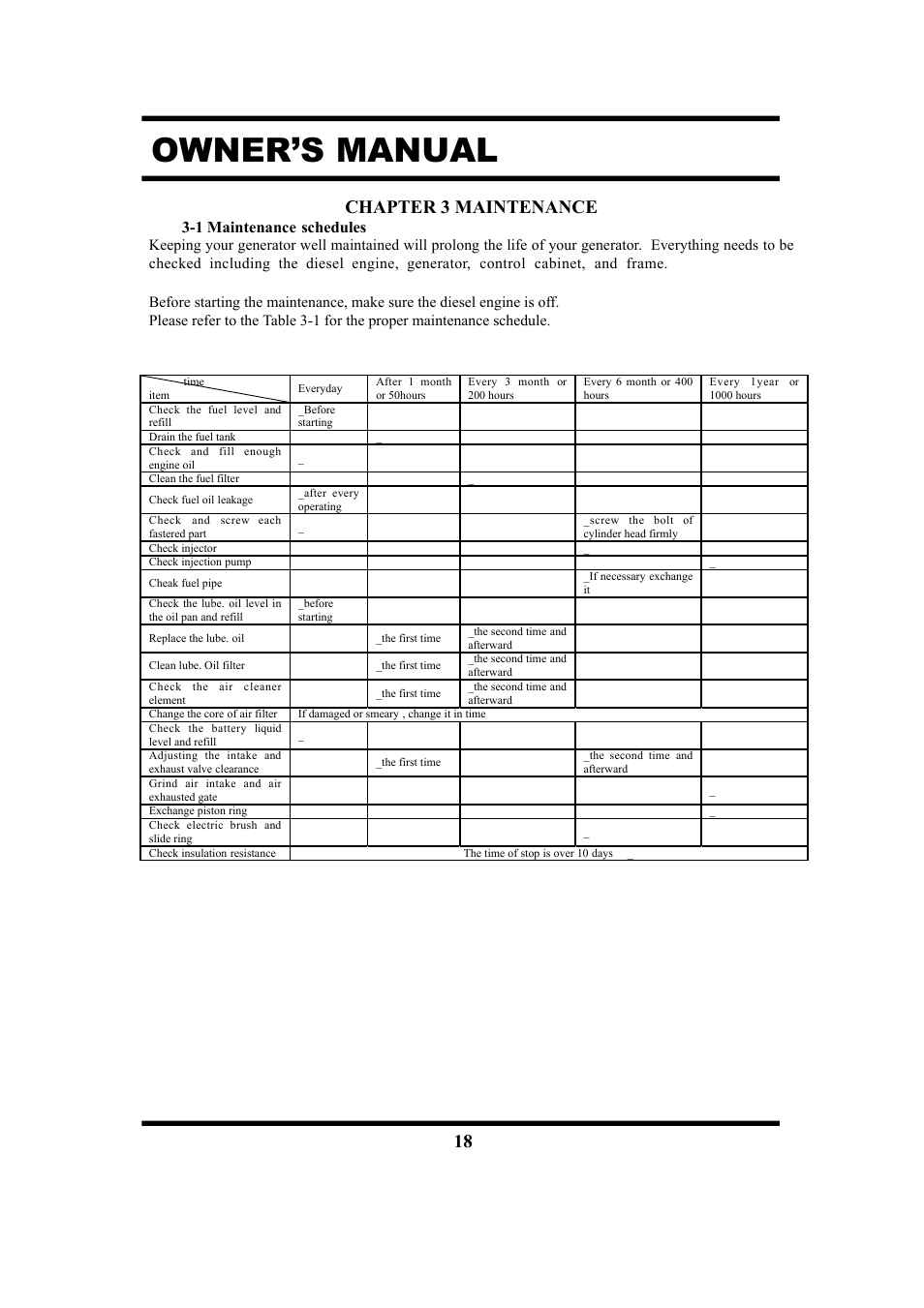 Owner’s manual, Chapter 3 maintenance, 1 maintenance schedules | All Power APG3201N User Manual | Page 18 / 30