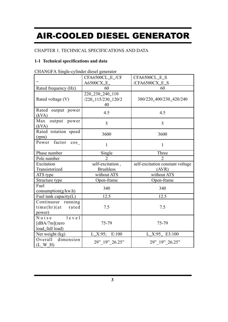 Air-cooled diesel generator | All Power APG3201N User Manual | Page 3 / 30