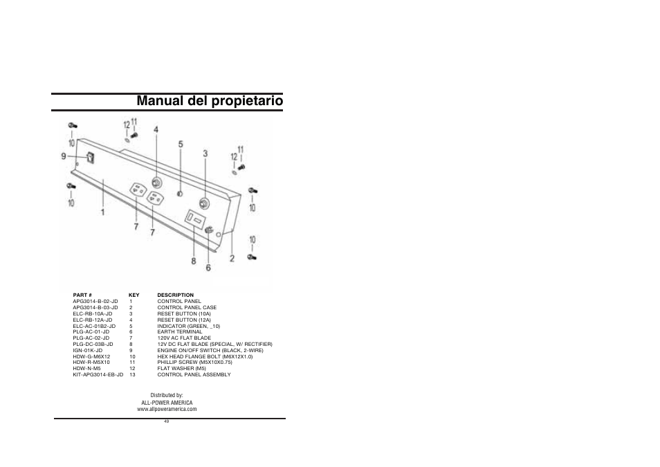 Manual del propietario | All Power APG3014 User Manual | Page 25 / 25