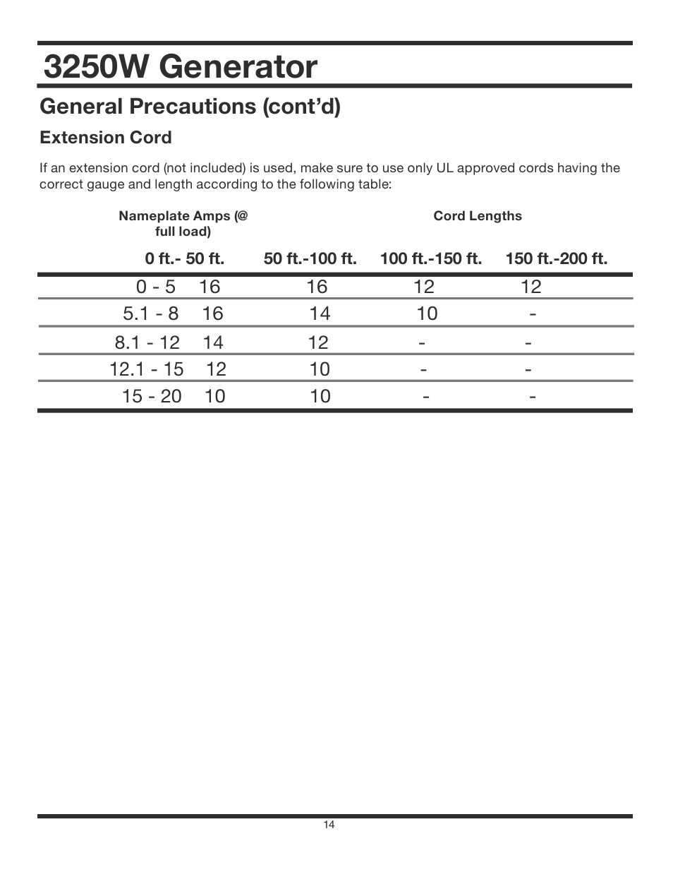 3250w generator, General precautions (cont’d) | All Power APG3012 User Manual | Page 14 / 46