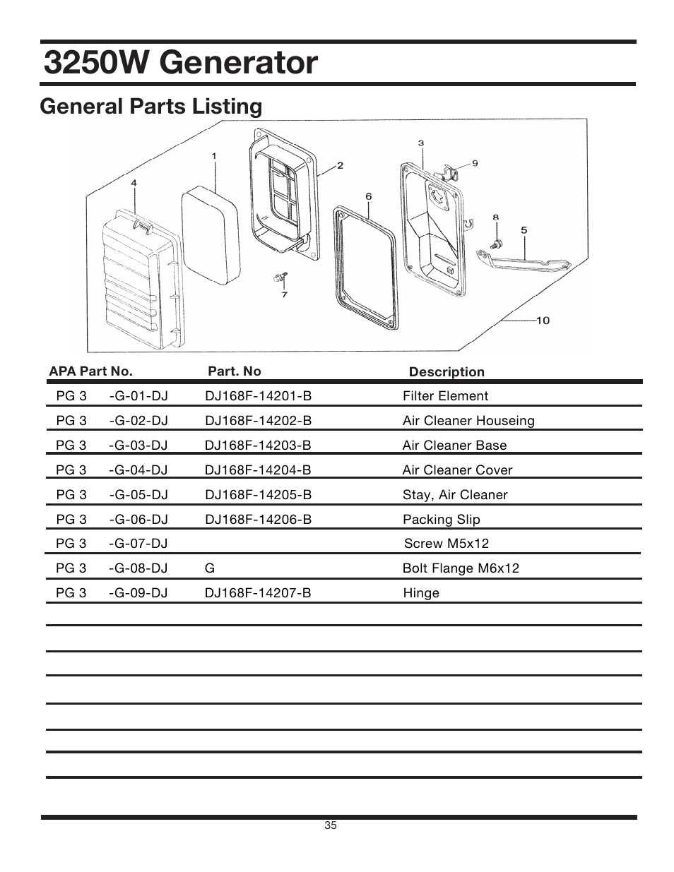3250w generator, General parts listing | All Power APG3012 User Manual | Page 35 / 46