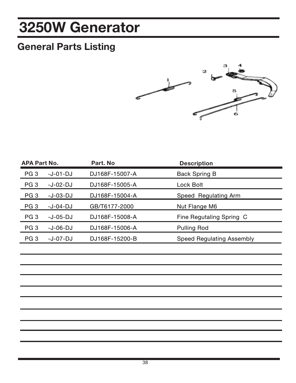 3250w generator, General parts listing | All Power APG3012 User Manual | Page 38 / 46
