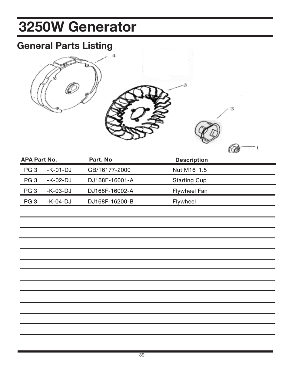 3250w generator, General parts listing | All Power APG3012 User Manual | Page 39 / 46